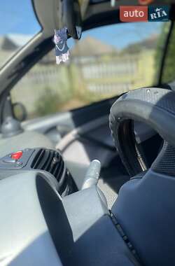 Купе Smart Fortwo 2005 в 