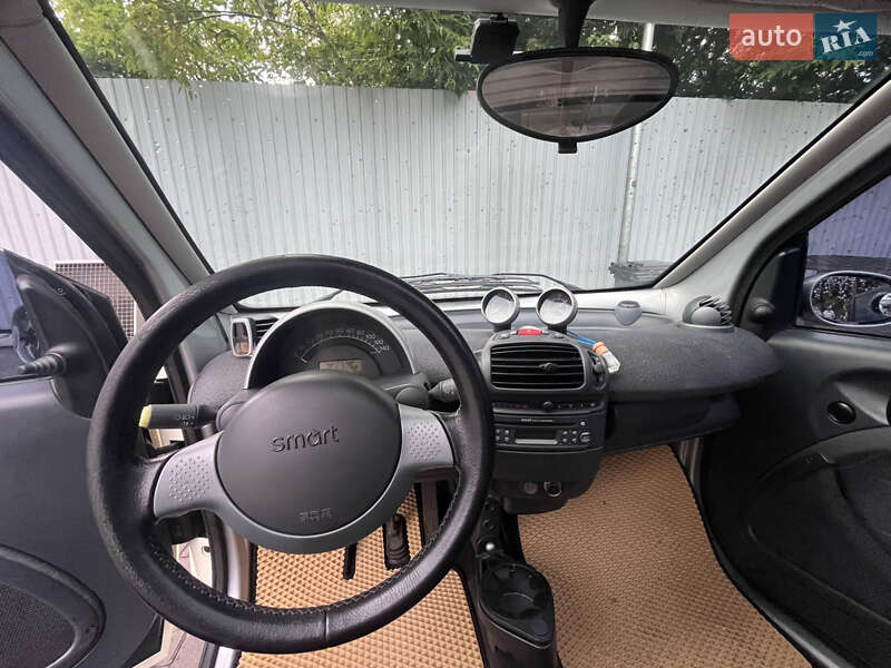 Купе Smart Fortwo 2005 в Киеве