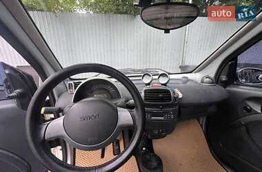 Купе Smart Fortwo 2005 в 