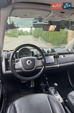 Кабриолет Smart Fortwo 2009 в 