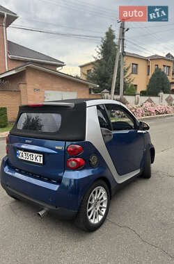 Кабриолет Smart Fortwo 2009 в 