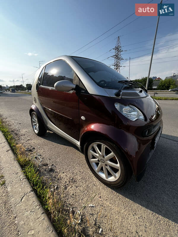 Smart Fortwo 2005