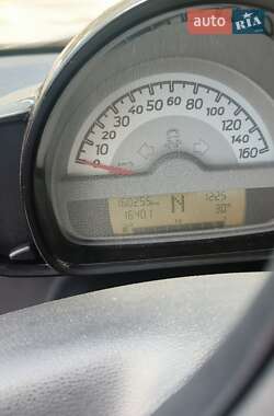 Купе Smart Fortwo 2012 в 