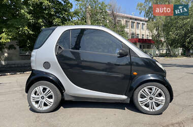 Купе Smart Fortwo 2000 в Дніпрі