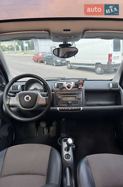 Купе Smart Fortwo 2007 в 