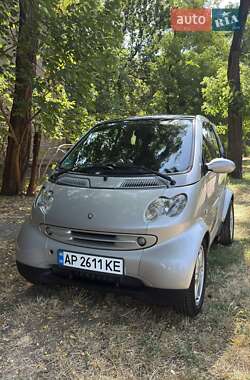 Купе Smart Fortwo 2004 в Киеве