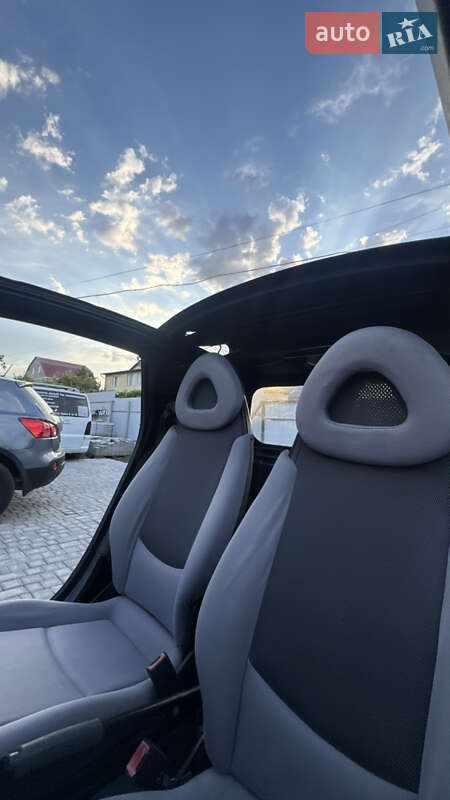 Кабріолет Smart Fortwo 2003 в Одесі