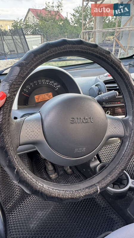 Кабріолет Smart Fortwo 2003 в Одесі