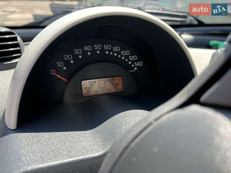 Кабріолет Smart Fortwo 2002 в Ірпені