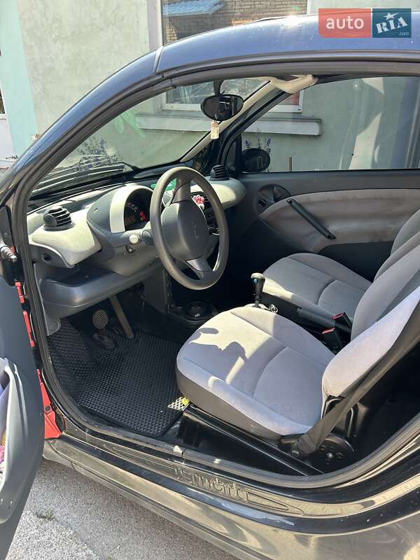 Кабріолет Smart Fortwo 2002 в Ірпені