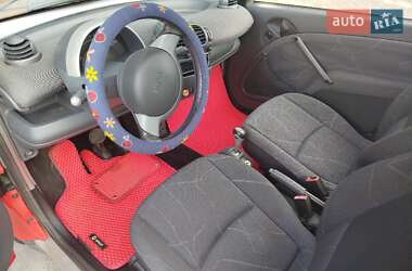 Купе Smart Fortwo 2003 в Вишневом фото 10 Купе Smart Fortwo 2003 в Вишневом