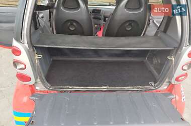 Купе Smart Fortwo 2003 в Вишневом фото 14 Купе Smart Fortwo 2003 в Вишневом
