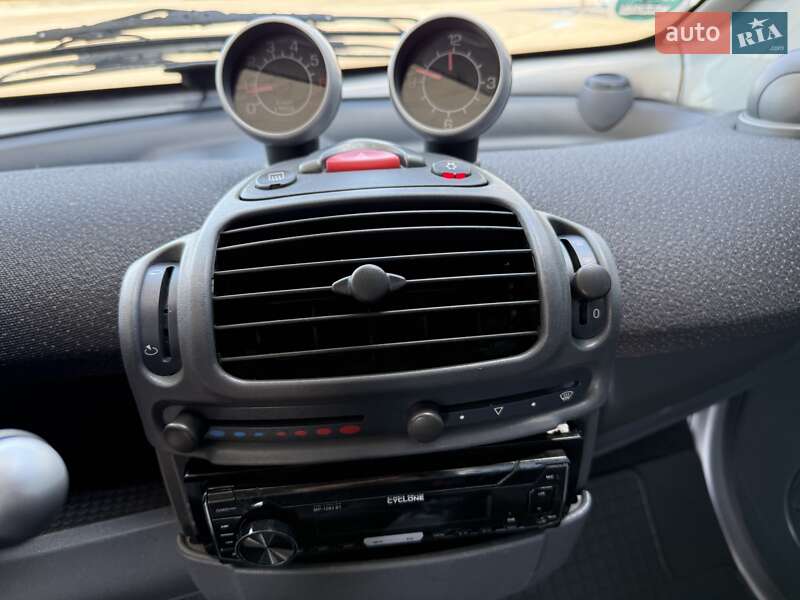 Купе Smart Fortwo 2006 в Днепре