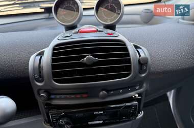 Купе Smart Fortwo 2006 в 