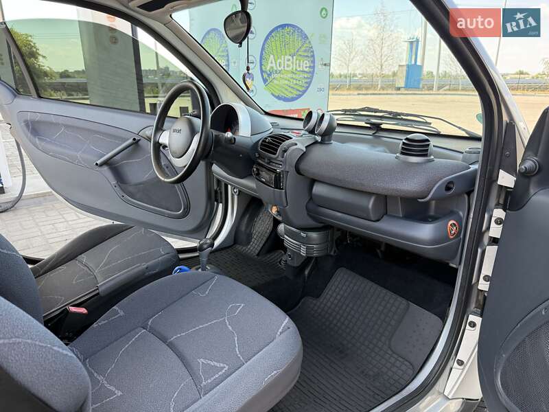 Купе Smart Fortwo 2006 в Днепре