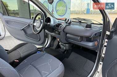 Купе Smart Fortwo 2006 в 