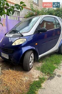 Купе Smart Fortwo 1999 в 