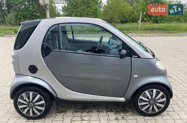 Купе Smart Fortwo 2001 в 