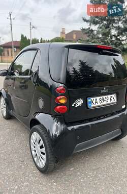 Купе Smart Fortwo 2003 в 
