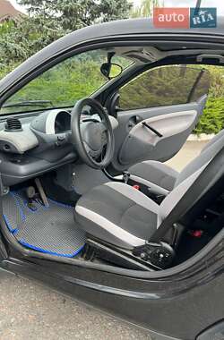Купе Smart Fortwo 2003 в 