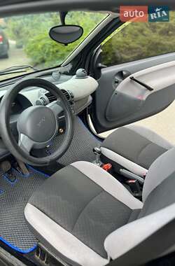 Купе Smart Fortwo 2003 в 