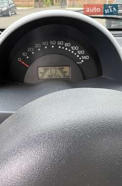 Купе Smart Fortwo 2003 в 