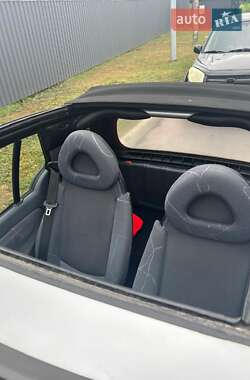 Кабриолет Smart Fortwo 2002 в 