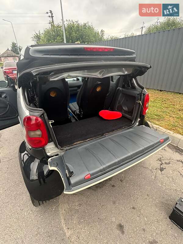 Кабриолет Smart Fortwo 2002 в Киеве