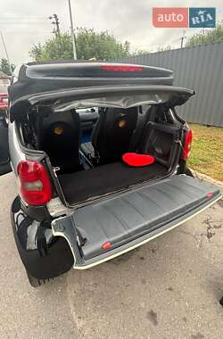 Кабриолет Smart Fortwo 2002 в 