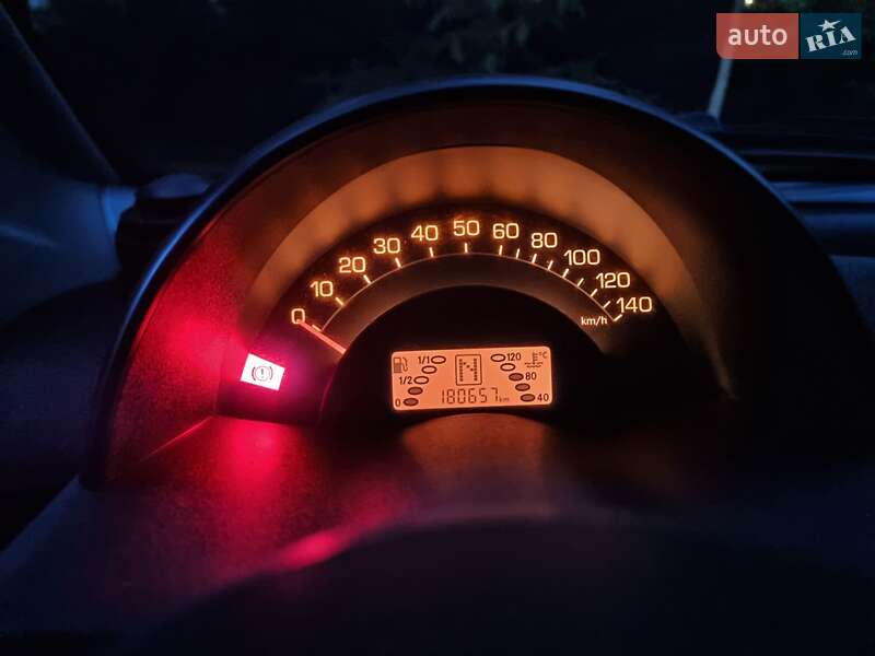 Купе Smart Fortwo 2002 в Одессе
