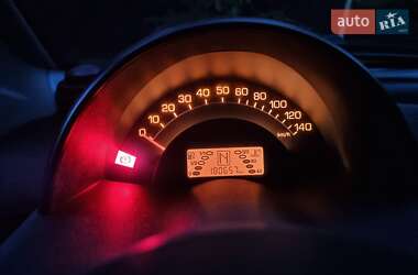 Купе Smart Fortwo 2002 в 