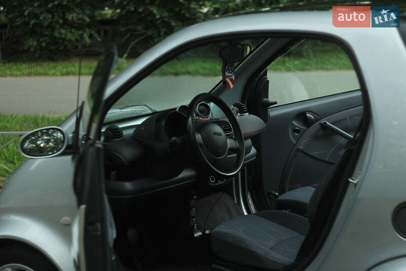Купе Smart Fortwo 2002 в Киеве