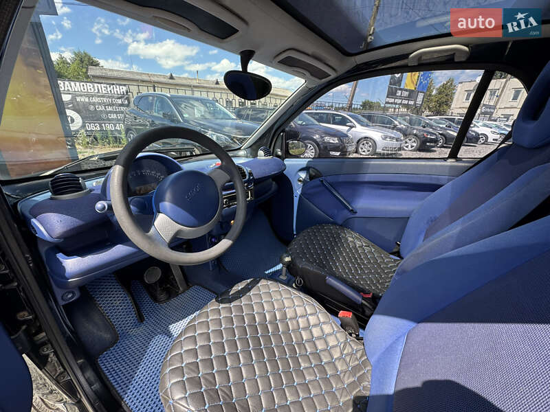 Купе Smart Fortwo 2000 в Стрые