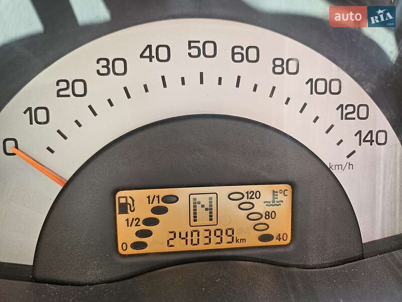 Купе Smart Fortwo 2002 в Чернигове