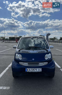 Купе Smart Fortwo 2004 в 