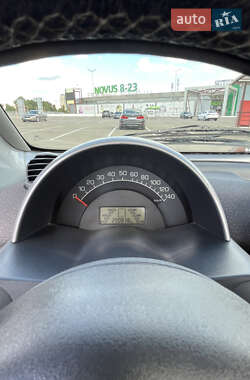 Купе Smart Fortwo 2004 в 