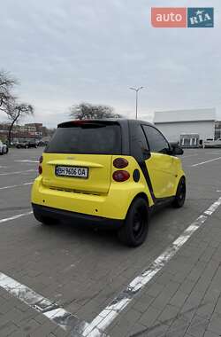Купе Smart Fortwo 2008 в 