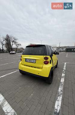 Купе Smart Fortwo 2008 в 