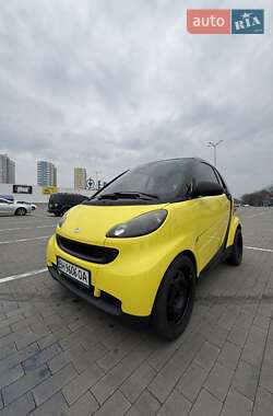 Купе Smart Fortwo 2008 в 