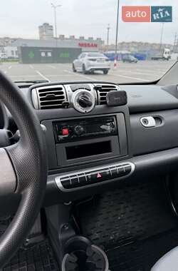 Купе Smart Fortwo 2008 в 