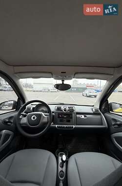 Купе Smart Fortwo 2008 в 