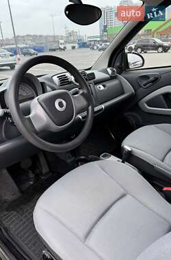 Купе Smart Fortwo 2008 в 