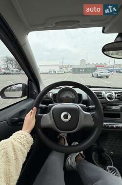 Купе Smart Fortwo 2008 в 