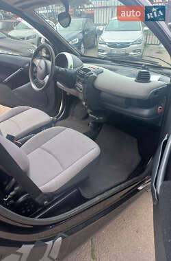 Купе Smart Fortwo 2004 в 