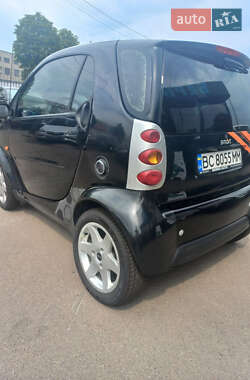Купе Smart Fortwo 2004 в 