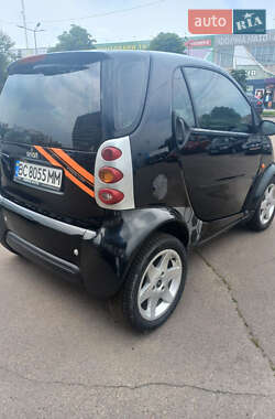 Купе Smart Fortwo 2004 в 