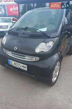 Купе Smart Fortwo 2004 в 