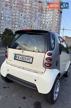 Купе Smart Fortwo 2005 в 