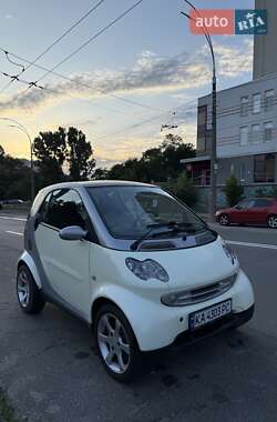 Купе Smart Fortwo 2005 в 