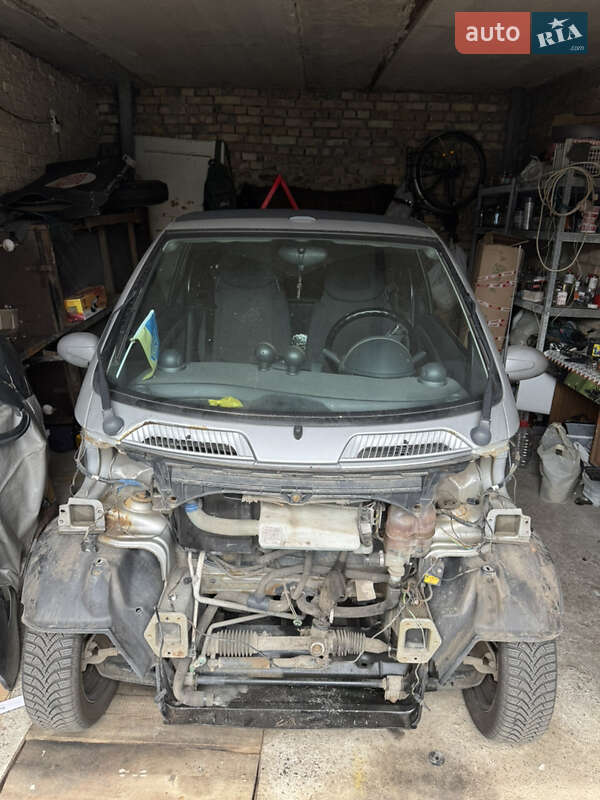 Smart Fortwo 2001